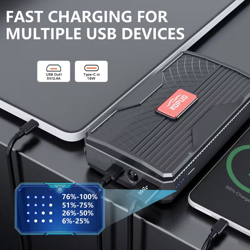 RoadShield™ Smart Jump Starter Pro - 6000A
