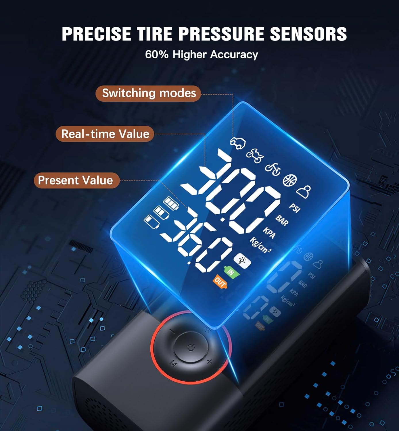 RoadShield™ Smart Portable Tyre Inflator Pro | 150 PSI Cordless Air Compressor - My Store